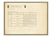 `서울 등 축제`분석 및 개선 방안 연구-7