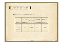`서울 등 축제`분석 및 개선 방안 연구-18