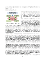 자본시장통합법의 기대효과와 개선방안-2
