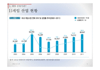 게임산업의 현황과 미래-6