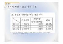 게임산업의 현황과 미래-18