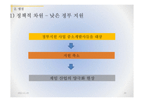 게임산업의 현황과 미래-20