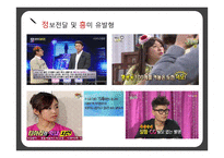 새 미디어 기술-웹툰, 자막, 아프리카 tv 연구-17
