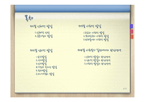 아동기의 신체적, 심리적, 사회적 발달과 관심영역-2