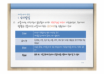 아동기의 신체적, 심리적, 사회적 발달과 관심영역-7