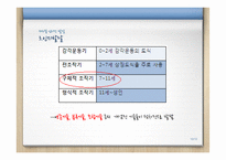 아동기의 신체적, 심리적, 사회적 발달과 관심영역-10