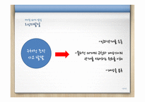 아동기의 신체적, 심리적, 사회적 발달과 관심영역-13