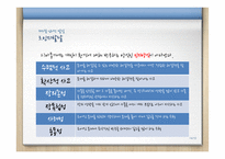 아동기의 신체적, 심리적, 사회적 발달과 관심영역-14