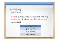 아동기의 신체적, 심리적, 사회적 발달과 관심영역-20