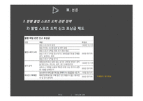 불법 스포츠 도박 현황과 대응 방안-13