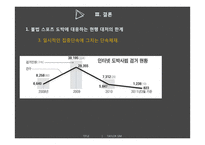 불법 스포츠 도박 현황과 대응 방안-17