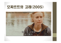 윌리엄스 증후군과 아스퍼거 증후군-20