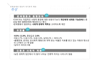 품행장애와 발달적 반사회적 행동-5