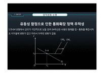 미국 대선 이후 금융정책 전망 및 세계경제에 대한 영향-13