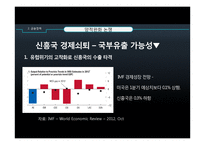 미국 대선 이후 금융정책 전망 및 세계경제에 대한 영향-17