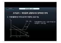 미국 대선 이후 금융정책 전망 및 세계경제에 대한 영향-18