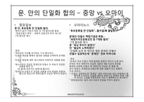 문재인, 안철수 단일화 룰 협상 진행과정-3