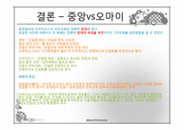 문재인, 안철수 단일화 룰 협상 진행과정-8