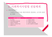 사회복지사업법 연구-14