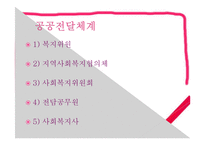사회복지사업법 연구-15