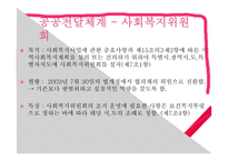 사회복지사업법 연구-18