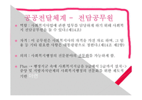 사회복지사업법 연구-19