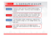 그리스도교와 자유주의 신학-10