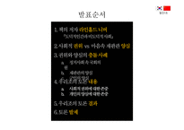 도서 `도덕적인간과 비도덕적 사회`를 통한 사회적 권위와 인간의 양심에 대한 고찰-2