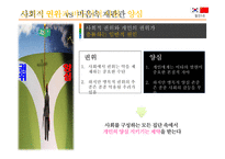 도서 `도덕적인간과 비도덕적 사회`를 통한 사회적 권위와 인간의 양심에 대한 고찰-6