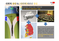 도서 `도덕적인간과 비도덕적 사회`를 통한 사회적 권위와 인간의 양심에 대한 고찰-7
