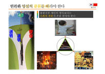 도서 `도덕적인간과 비도덕적 사회`를 통한 사회적 권위와 인간의 양심에 대한 고찰-10
