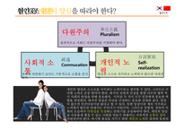 도서 `도덕적인간과 비도덕적 사회`를 통한 사회적 권위와 인간의 양심에 대한 고찰-12