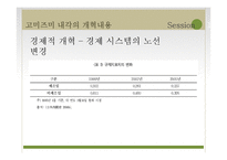 고이즈미 정권에 대한 평가-17
