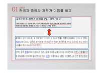 중국의 교통문화에 대하여-3