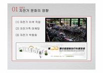 중국의 교통문화에 대하여-9