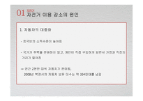 중국의 교통문화에 대하여-12