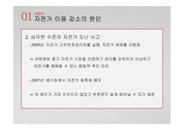 중국의 교통문화에 대하여-13