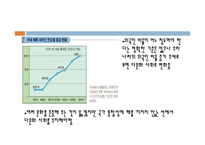 외국인 범죄 현황과 문제점 및 해결방안-4
