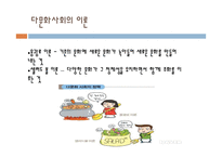 외국인 범죄 현황과 문제점 및 해결방안-5