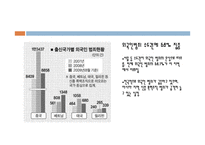 외국인 범죄 현황과 문제점 및 해결방안-11