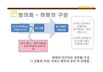 호주 연방제에 대하여-14