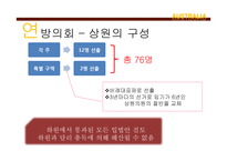 호주 연방제에 대하여-15