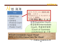 호주 연방제에 대하여-20