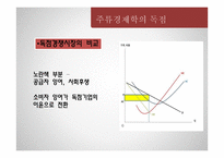 독점 완화의 필요성 고찰-18