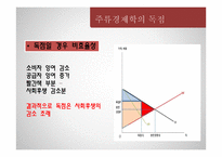 독점 완화의 필요성 고찰-19