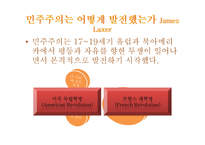 제3장 정치혁명-민주주의, 인권, 헌법의 발명-4