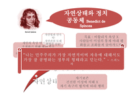 제3장 정치혁명-민주주의, 인권, 헌법의 발명-13