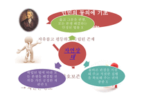 제3장 정치혁명-민주주의, 인권, 헌법의 발명-14