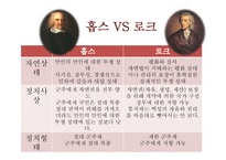 제3장 정치혁명-민주주의, 인권, 헌법의 발명-15