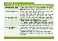 양성평등에 대한 연구-여성할당제 중심으로-9